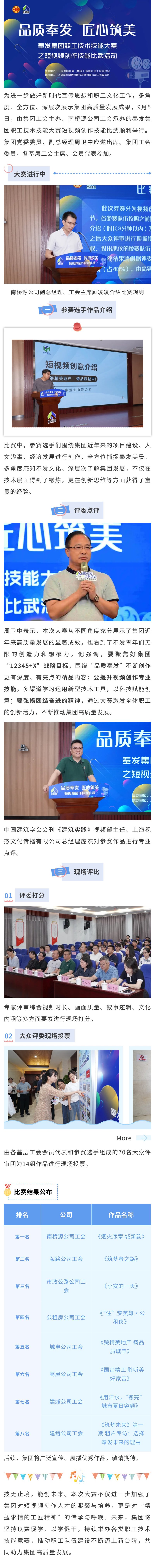奉发短视频达人
