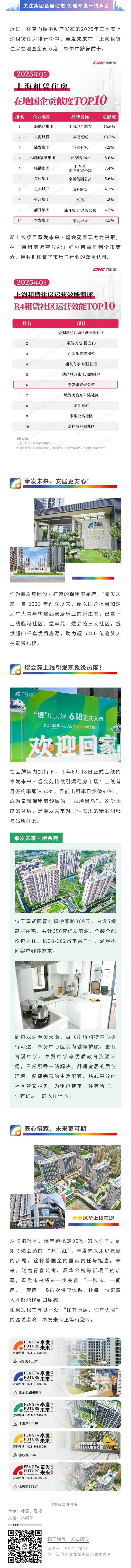 高效能、高出租率，奉贤的这个保租房品牌跻身TOP10