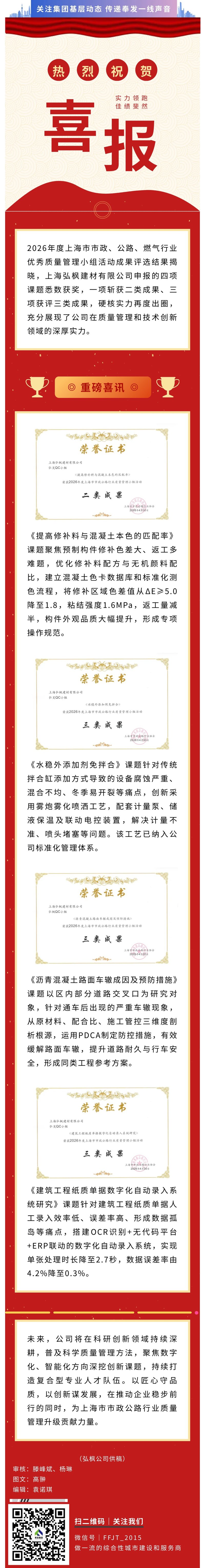 喜报！四项QC成果载誉而归